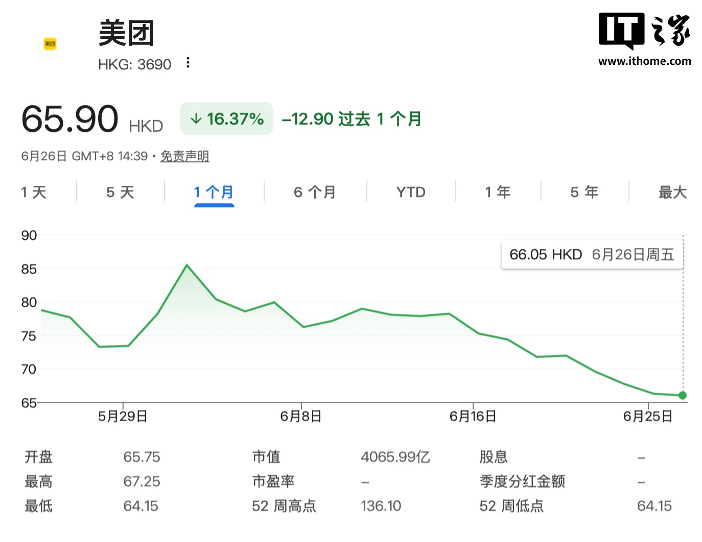 世界杯下注