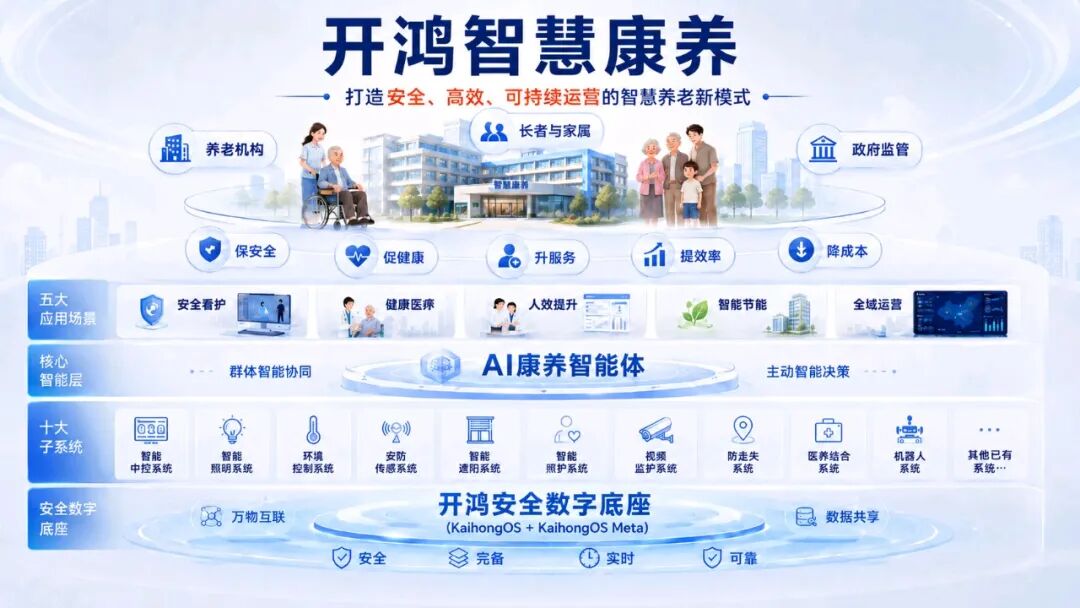 世界杯下注